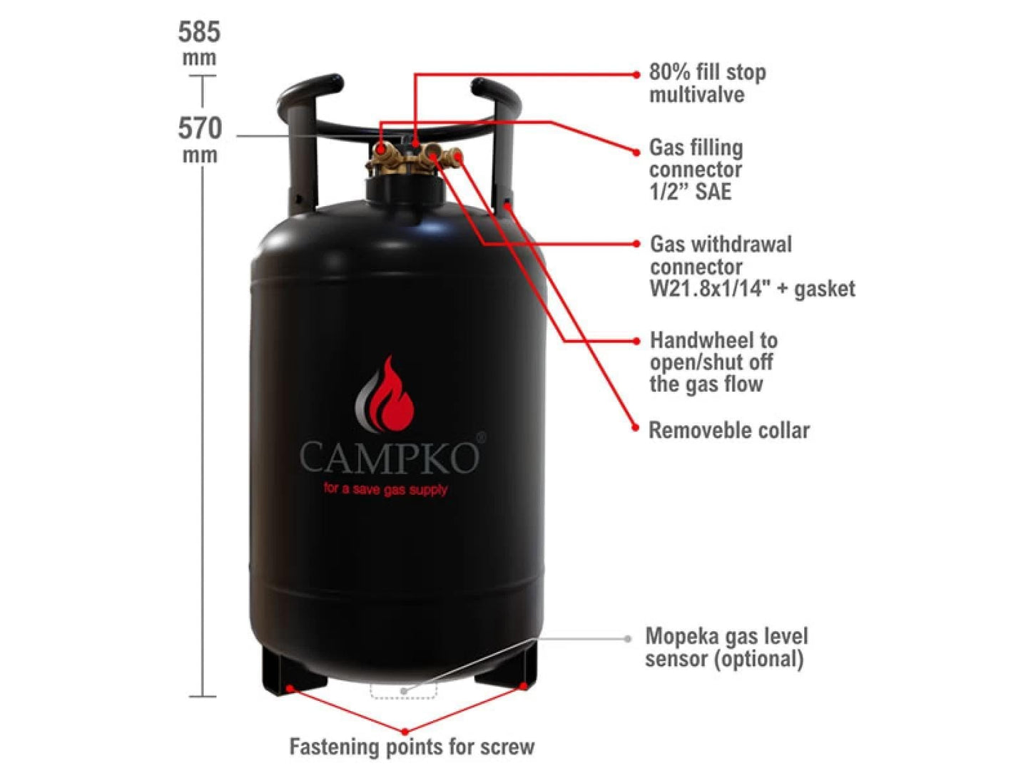 Rezervor (butelie) GPL din otel 30/24 l cu multivalva si indicator umplere rulota