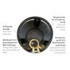 Rezervor GPL reincarcabil din compozit cu multivalva si indicator de umplere, 30/24l, Campko
